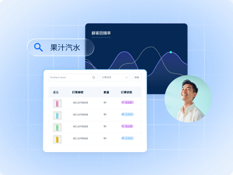 SHOPLINE 5 大解決方案
