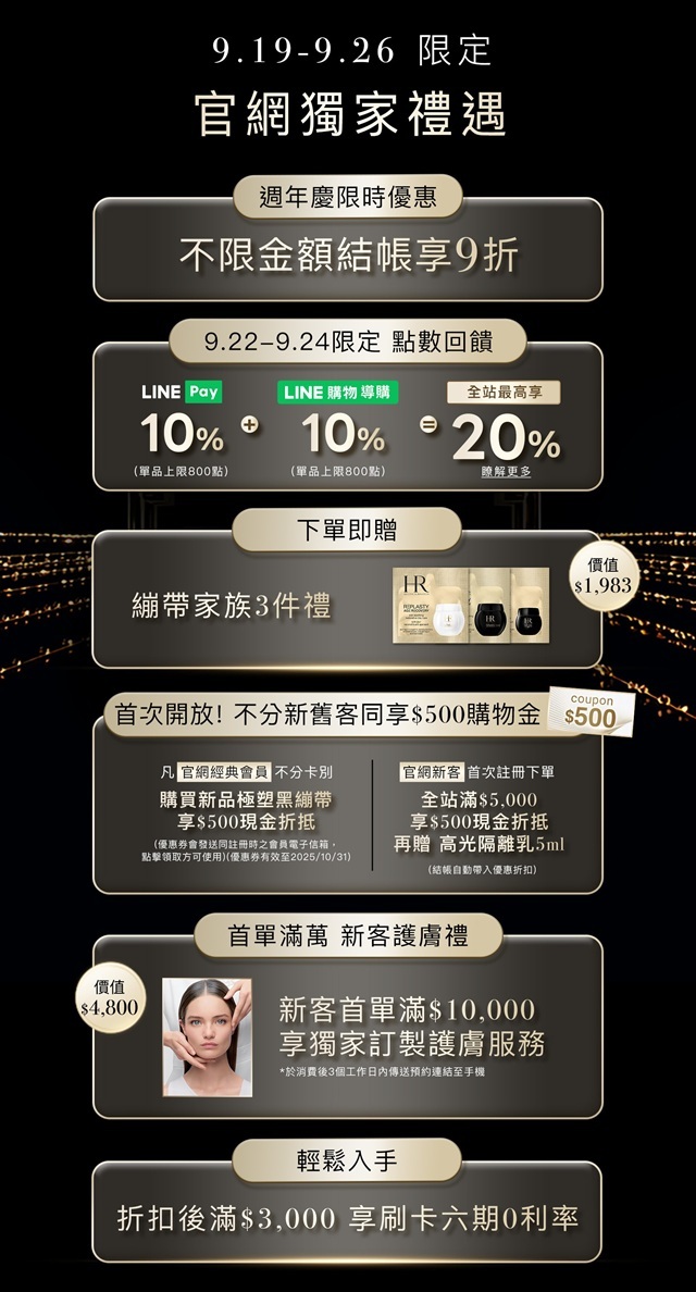官網優惠回饋