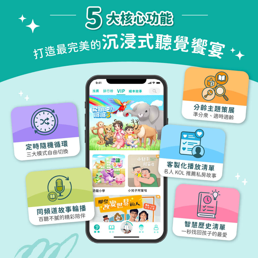 媽爹講故事 新客 LP 過場視覺