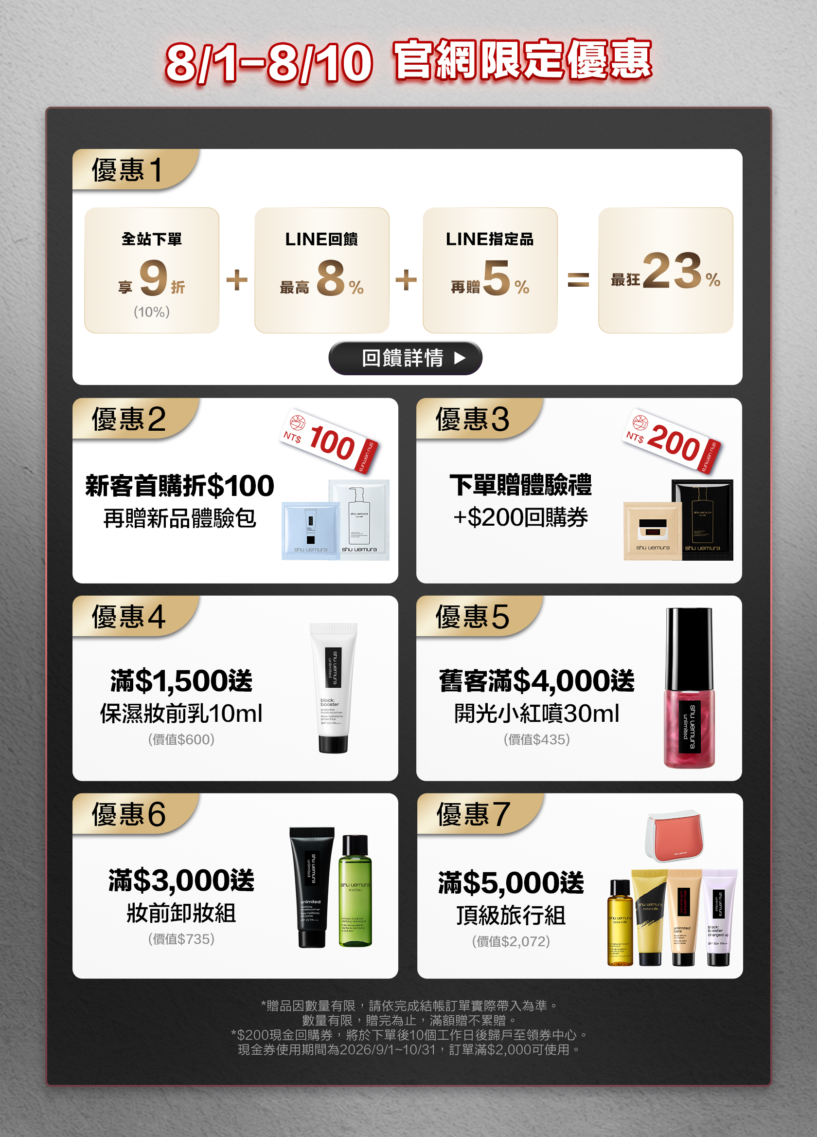 滿額贈