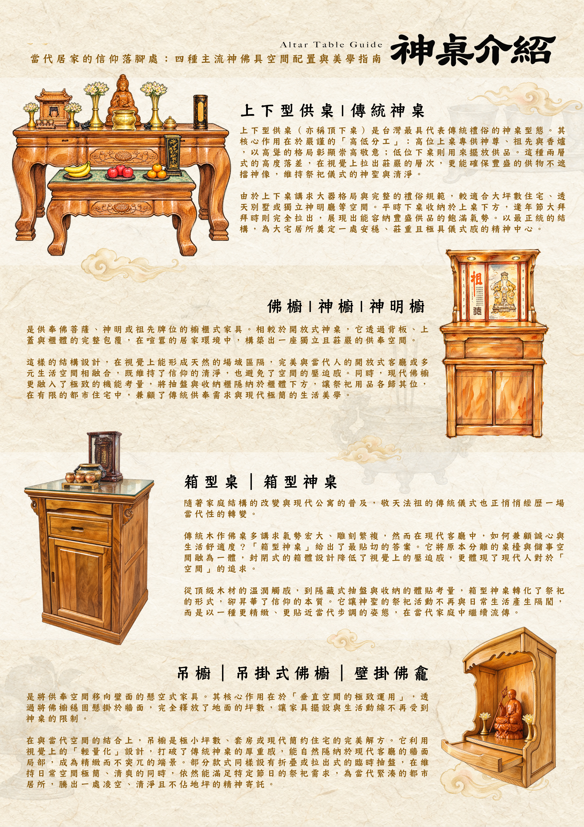 商品完整介紹